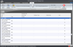 RTV Shared Parameter Manager