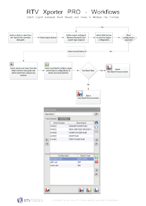 RTV Xporter PRO Workflows2